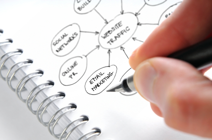 Toronto SEO Services | Search Engine Optimization Vaughan